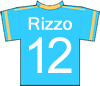 12 Rizzo - Cillit Bang FC Player