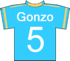 5 Gonzo - Cillit Bang FC Player