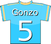 5 Gonzo - Cillit Bang FC Player