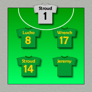 Team v Substandard Liege - Match 16 Season 2