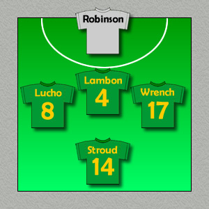 Team v Substandard Liege - Match 8 Season 2