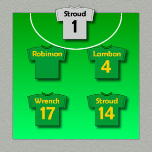 Team v Odds and Sods 2 - Match 12 Season 3