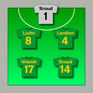 Team v Substandard Liege - Match 16 Season 3