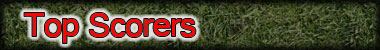 Cillit Bang FC Statistics - Top Scorers Header